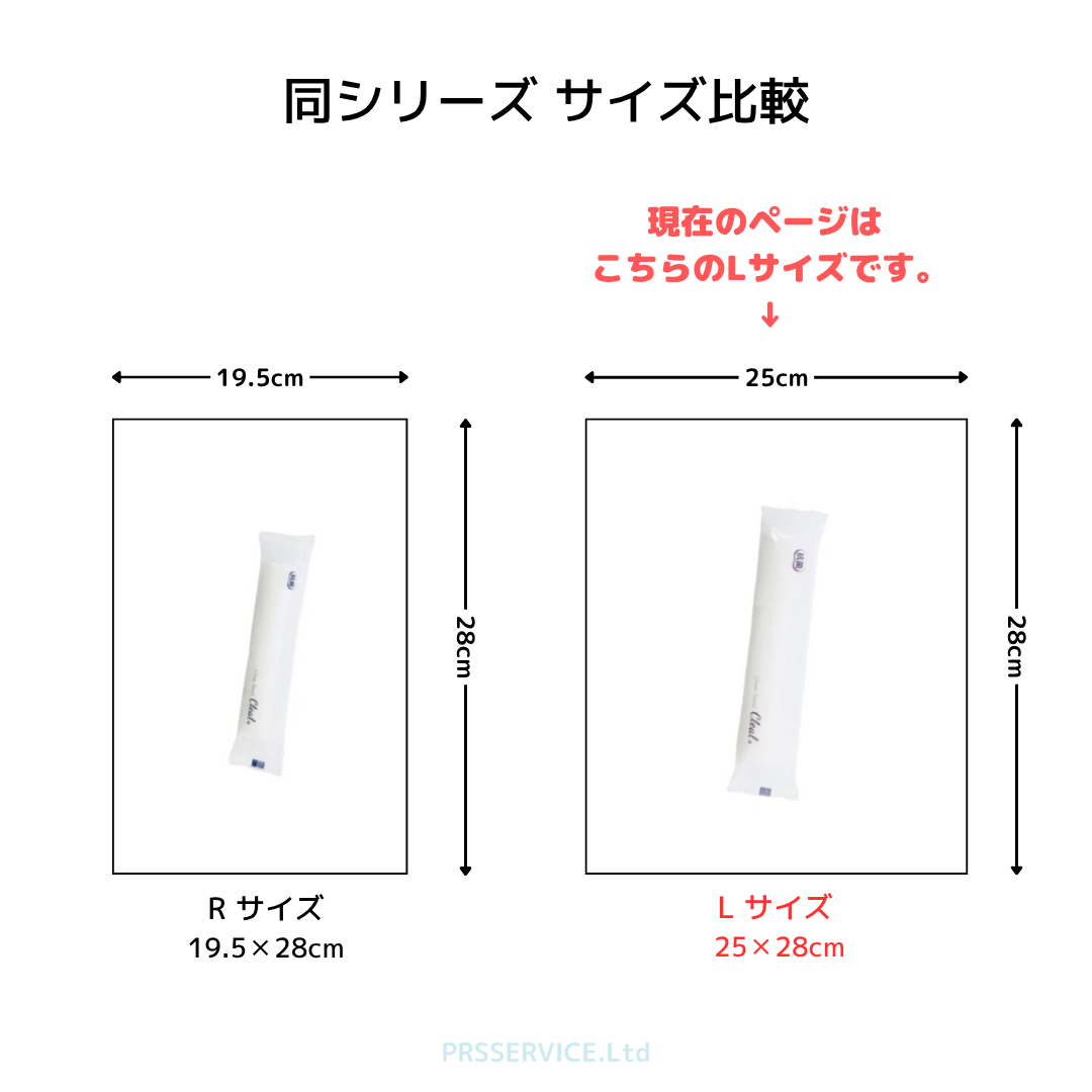 紙おしぼりクリール丸型のサイズ比較図。Rサイズ（19.5×28cm）とLサイズ（25×29cm）の大きさを並べて比較。現在はLサイズの商品ページ。