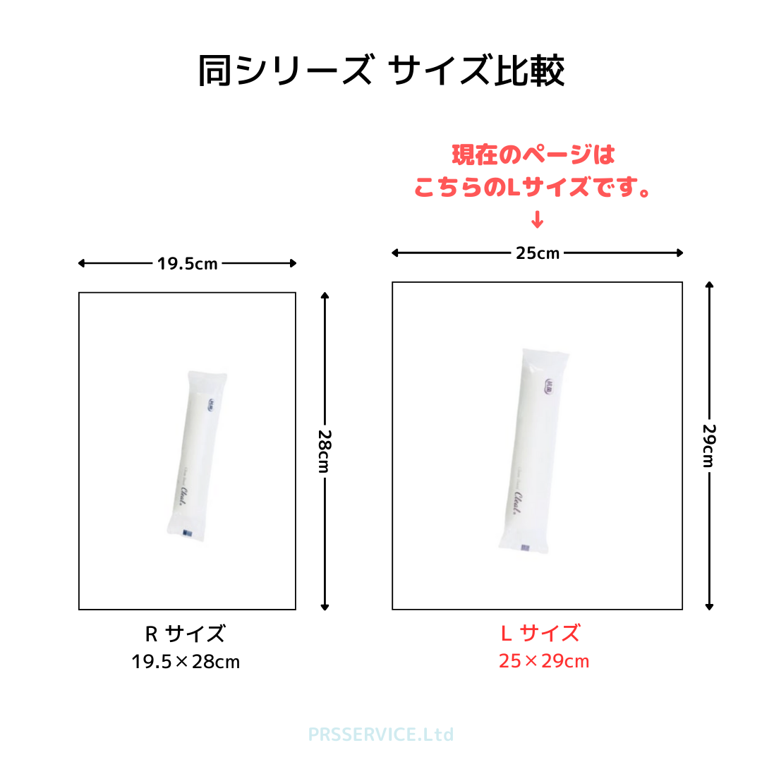 紙おしぼりクリール丸型のサイズ比較図。Rサイズ（19.5×28cm）とLサイズ（25×29cm）の大きさを並べて比較。現在はLサイズの商品ページ。